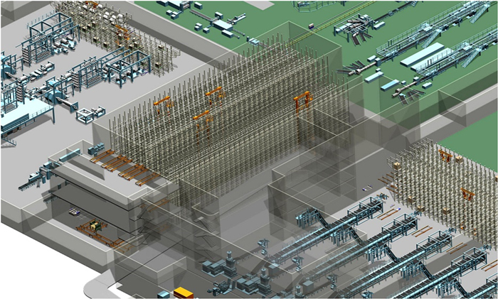 Raw material logistics system